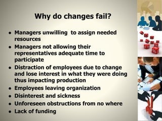 Change Mngt 1.pptx