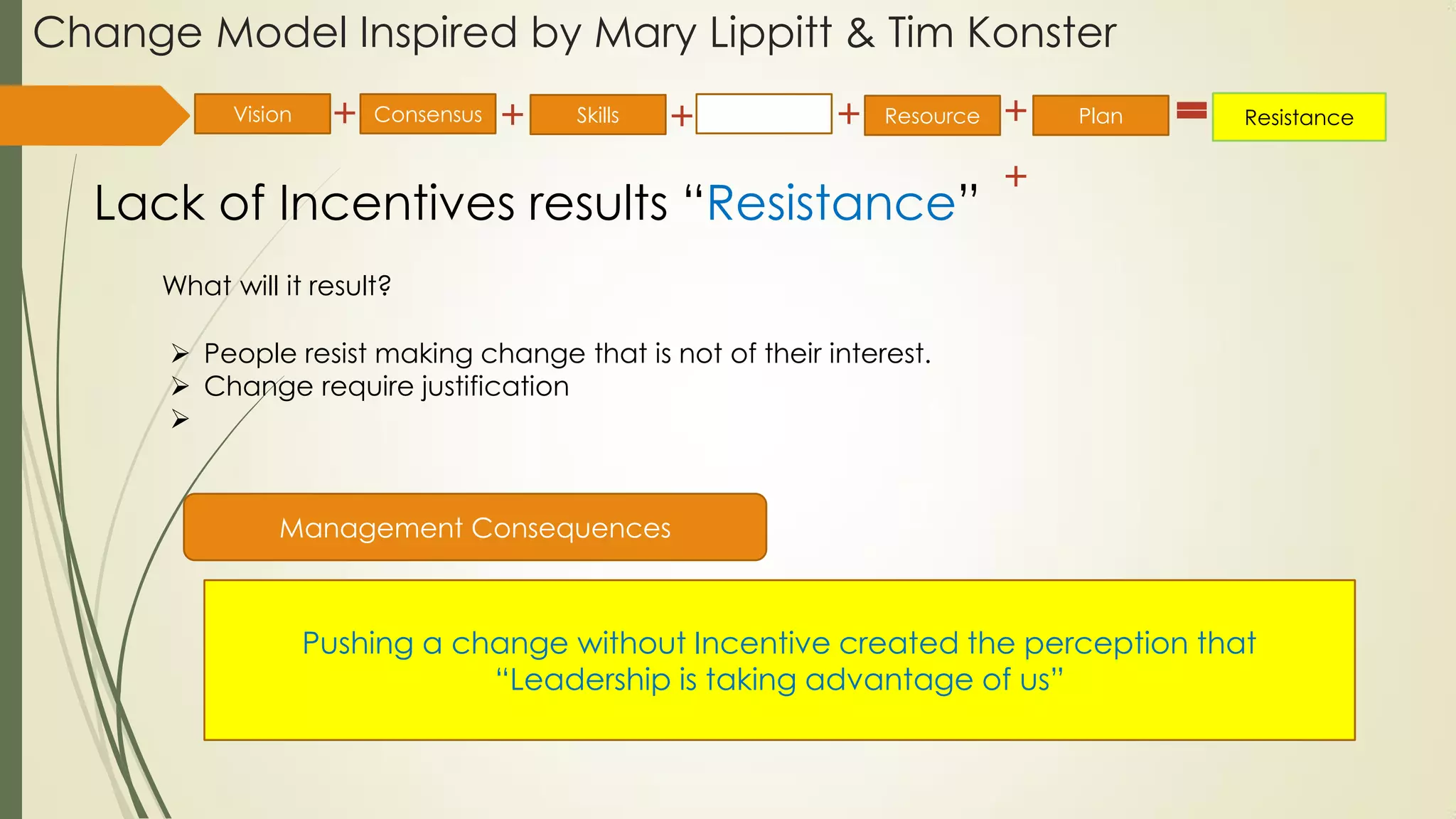 Change Model Inspired by Mary Lippitt & Tim Konster
Lack of Incentives results “Resistance”
What will it result?
 People resist making change that is not of their interest.
 Change require justification

Management Consequences
Pushing a change without Incentive created the perception that
“Leadership is taking advantage of us”
Vision Consensus Incentive Resource Plan ResistanceSkills
 