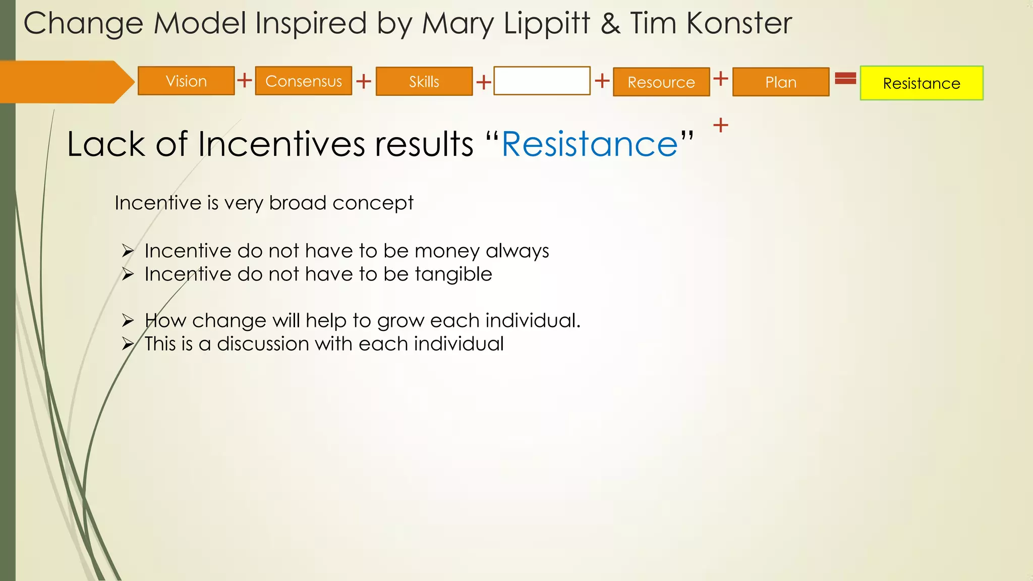Change Model Inspired by Mary Lippitt & Tim Konster
Incentive is very broad concept
 Incentive do not have to be money always
 Incentive do not have to be tangible
 How change will help to grow each individual.
 This is a discussion with each individual
Lack of Incentives results “Resistance”
Vision Consensus Incentive Resource Plan ResistanceSkills
 