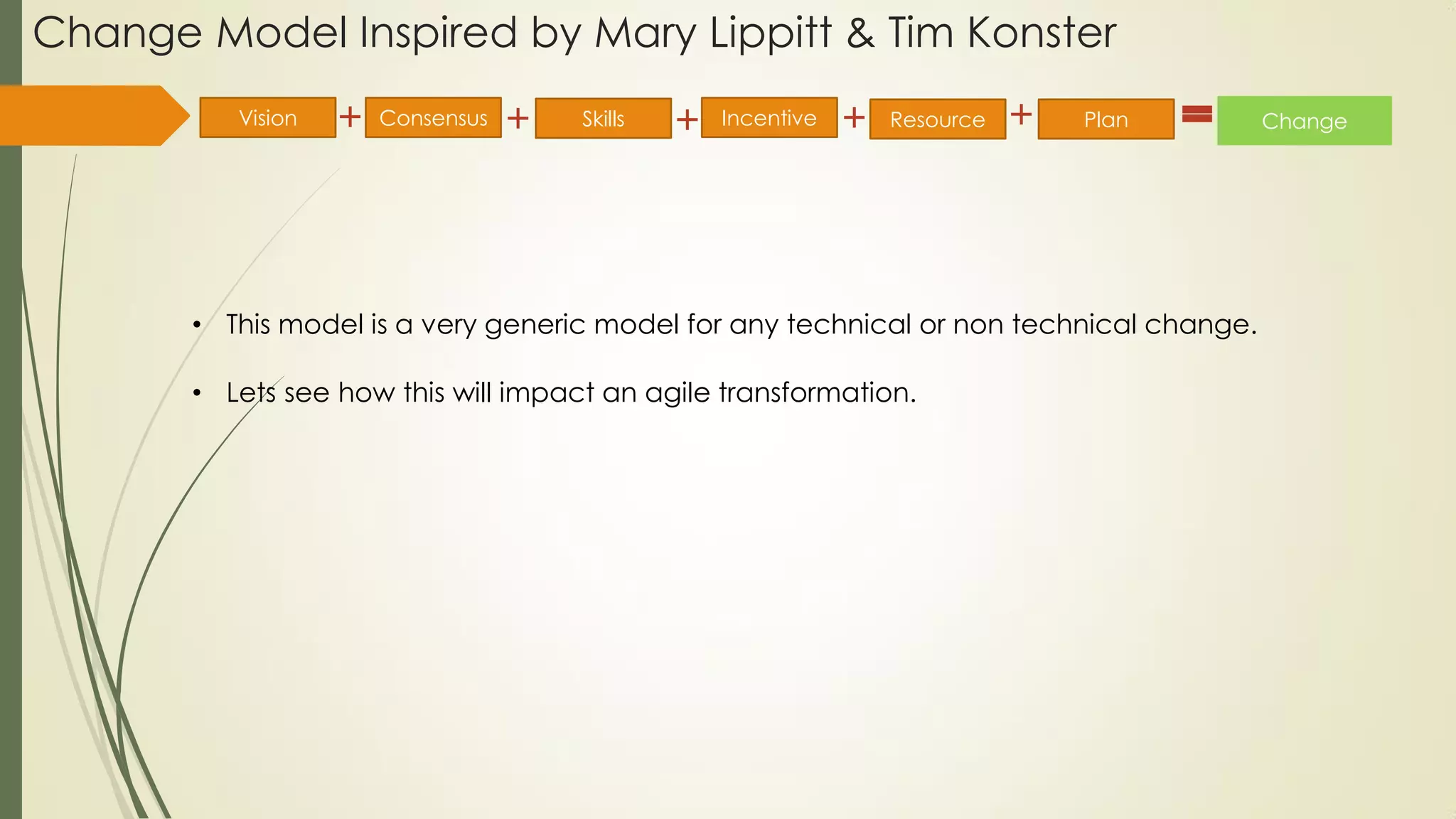 Change Model Inspired by Mary Lippitt & Tim Konster
Vision Consensus Incentive Resource Plan ChangeSkills
• This model is a very generic model for any technical or non technical change.
• Lets see how this will impact an agile transformation.
 