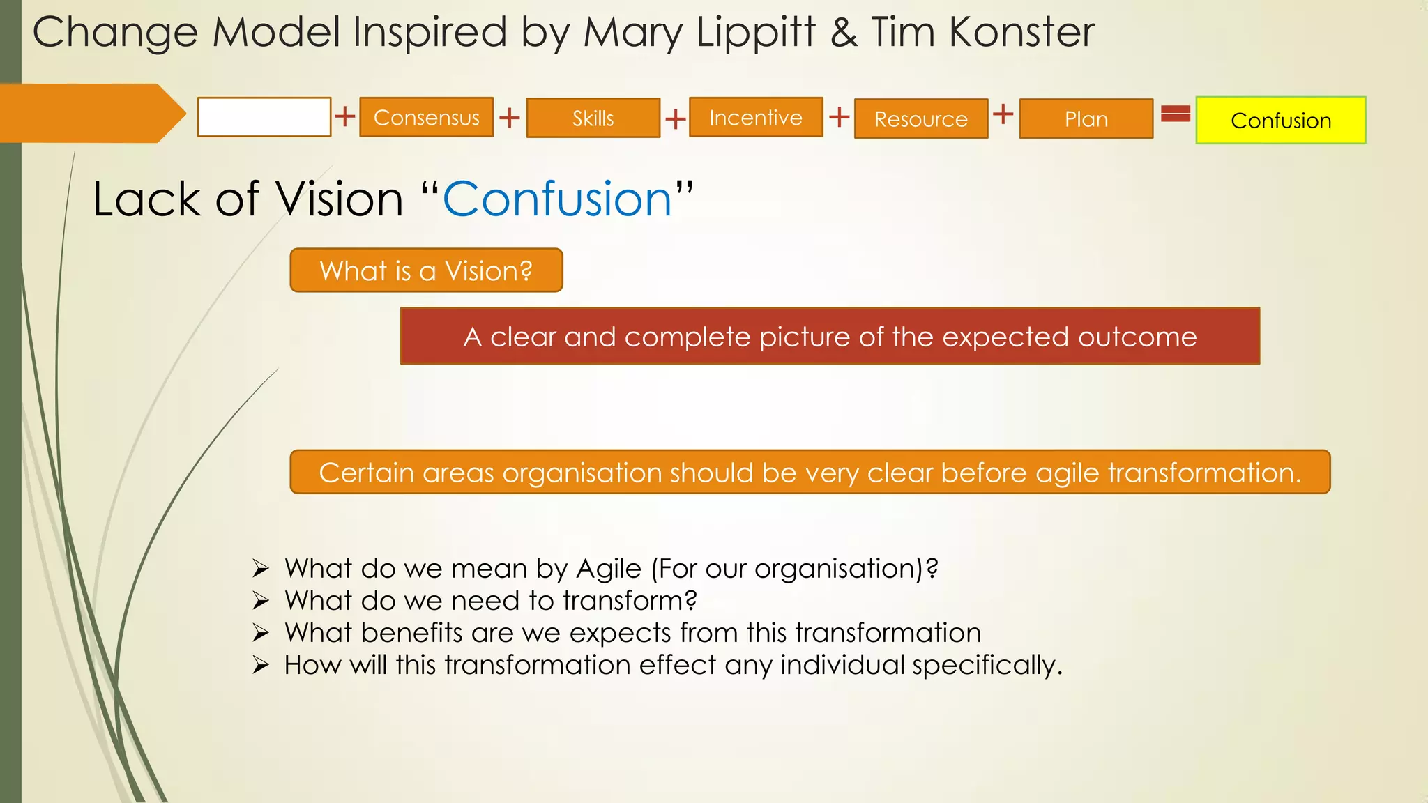 Change Model Inspired by Mary Lippitt & Tim Konster
Lack of Vision “Confusion”
Vision Consensus Incentive Resource Plan ConfusionSkills
What is a Vision?
A clear and complete picture of the expected outcome
 What do we mean by Agile (For our organisation)?
 What do we need to transform?
 What benefits are we expects from this transformation
 How will this transformation effect any individual specifically.
Certain areas organisation should be very clear before agile transformation.
 