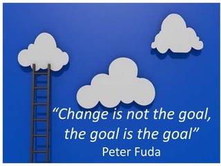 #CMhack#CMhack
Peter Fuda
“Change is not the goal,
the goal is the goal”
Peter Fuda
 