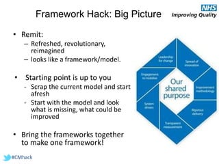 #CMhack
Framework Hack: Big Picture
• Remit:
– Refreshed, revolutionary,
reimagined
– looks like a framework/model.
• Starting point is up to you
- Scrap the current model and start
afresh
- Start with the model and look
what is missing, what could be
improved
• Bring the frameworks together
to make one framework!
 
