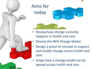 #CMhack
Aims for
today
• Review how change currently
happens in health and care
• Review the NHS Change Model
• Design a proof of concept to support
and enable change across health and
care
• Scope how a change model can be
spread across health and care
 