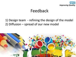 #CMhack
Feedback
1) Design team - refining the design of the model
2) Diffusion – spread of our new model
 