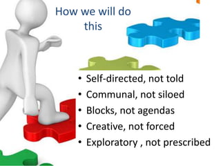 #CMhack
How we will do
this
• Self-directed, not told
• Communal, not siloed
• Blocks, not agendas
• Creative, not forced
• Exploratory , not prescribed
 