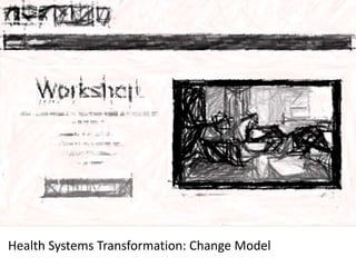 Health Systems Transformation: Change Model
 