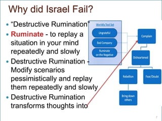 Why did Israel Fail?“Destructive Rumination”Ruminate - to replay asituation in your mind repeatedly and slowlyDestructive Rumination - Modify scenarios pessimistically and replay them repeatedly and slowlyDestructive Rumination transforms thoughts into7