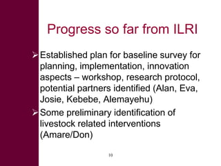 On integrated rainwater management strategies – technologies, institutions and policies