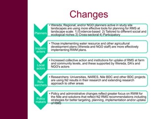 On integrated rainwater management strategies – technologies, institutions and policies