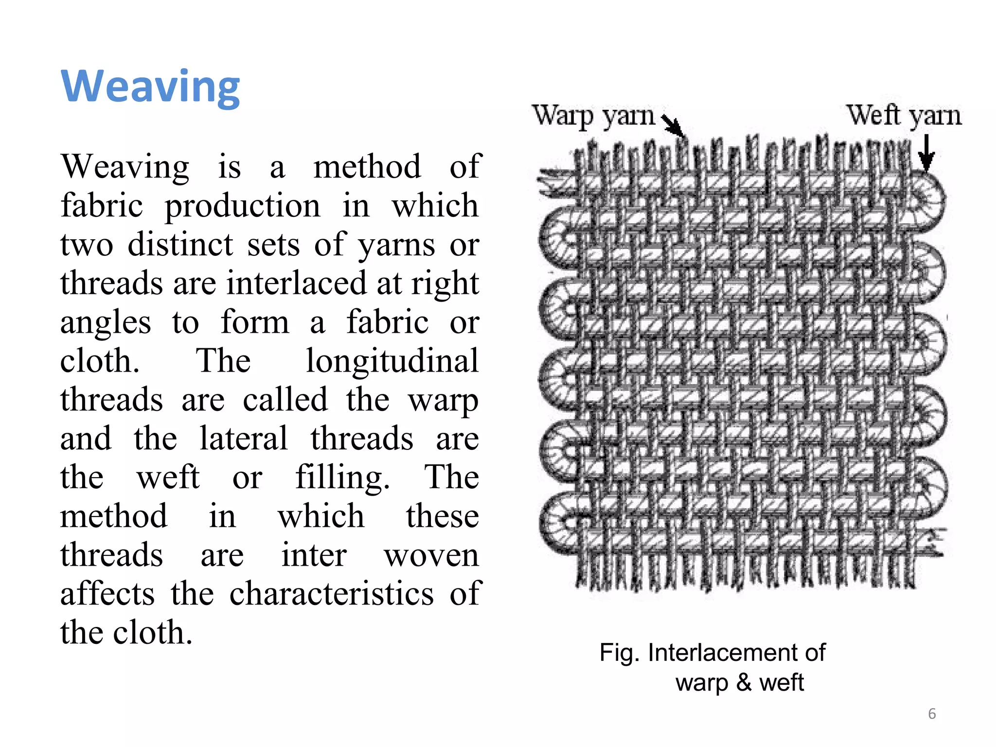 Weaving
Weaving is a method of
fabric production in which
two distinct sets of yarns or
threads are interlaced at right
angles to form a fabric or
cloth. The longitudinal
threads are called the warp
and the lateral threads are
the weft or filling. The
method in which these
threads are inter woven
affects the characteristics of
the cloth. Fig. Interlacement of
warp & weft
6
 