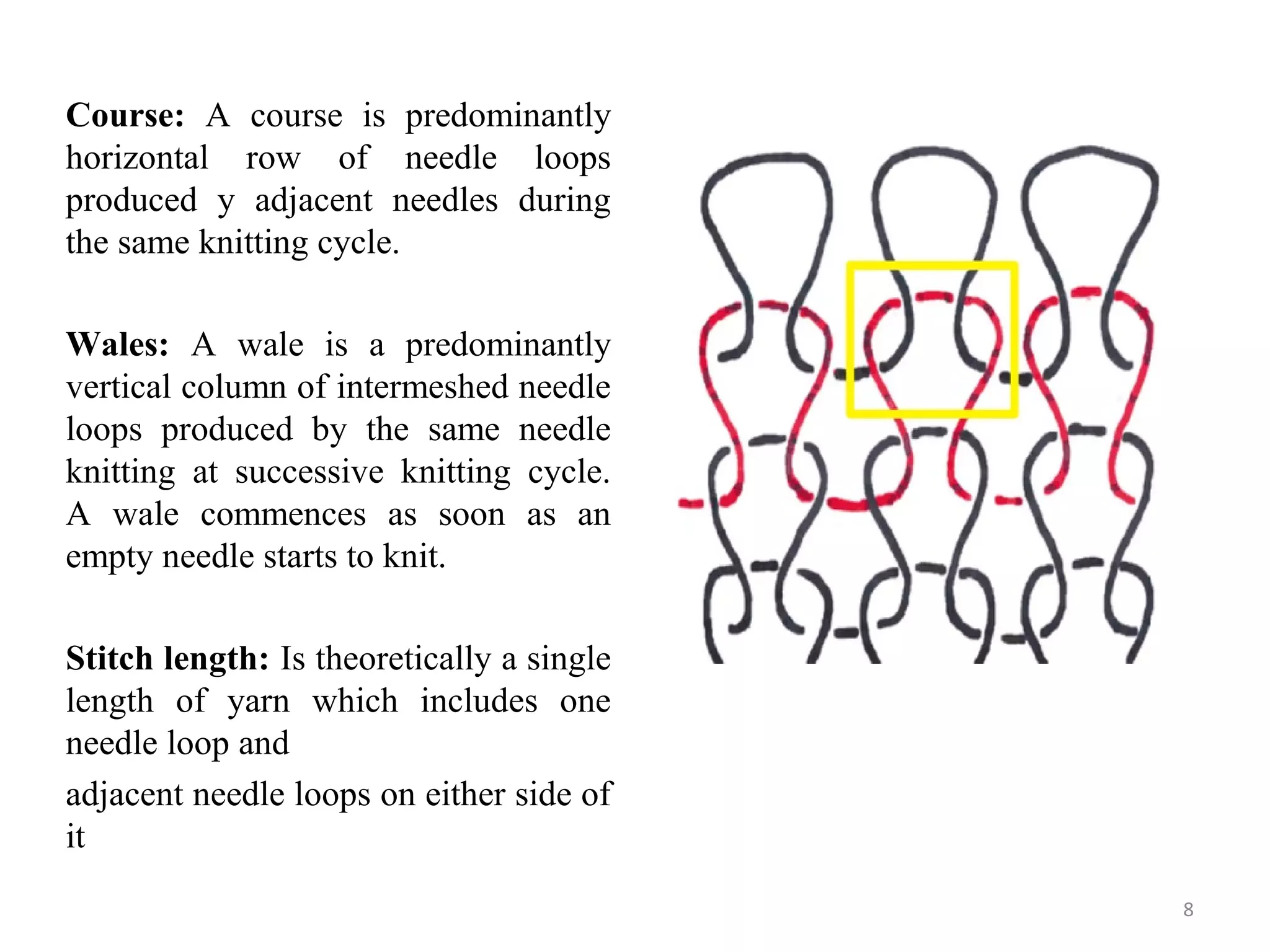 Course: A course is predominantly
horizontal row of needle loops
produced y adjacent needles during
the same knitting cycle.
Wales: A wale is a predominantly
vertical column of intermeshed needle
loops produced by the same needle
knitting at successive knitting cycle.
A wale commences as soon as an
empty needle starts to knit.
Stitch length: Is theoretically a single
length of yarn which includes one
needle loop and
adjacent needle loops on either side of
it
8
 