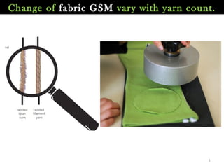 1
Change of fabric GSM vary with yarn count.
 