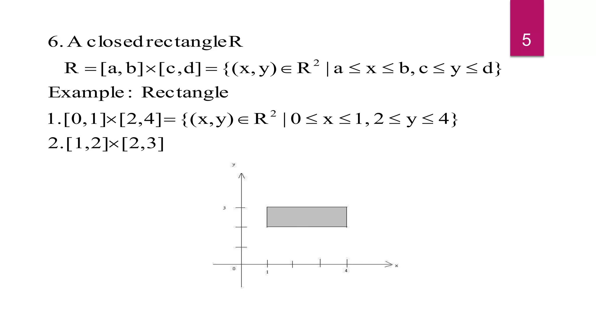 [2,3][1,2]2.
4}y21,x0|Ry){(x,[2,4][0,1]1.
Rectangle:Example
d}ycb,xa|Ry){(x,d][c,b][a,R
RrectangleclosedA6.
2
2



5
 