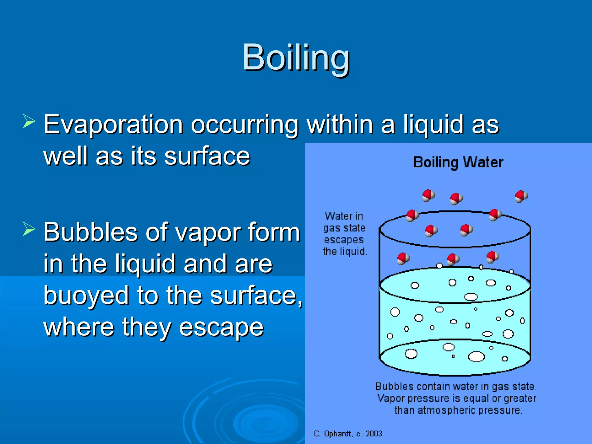Boiling
 Evaporation occurring within a liquid as

well as its surface
 Bubbles of vapor form

in the liquid and are
buoyed to the surface,
where they escape

 