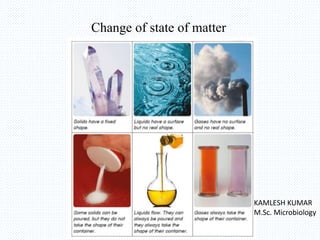 Change of state of matter
KAMLESH KUMAR
M.Sc. Microbiology
 