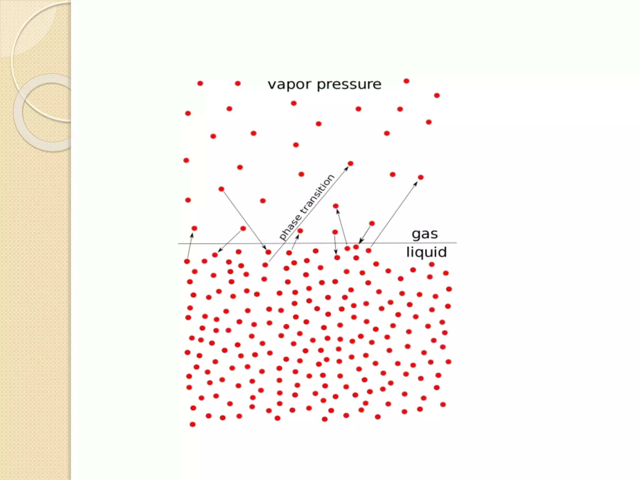 Change of states of matter.pptx