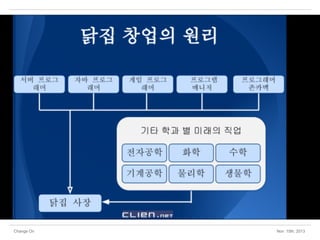 Change On

Nov 15th, 2013

 