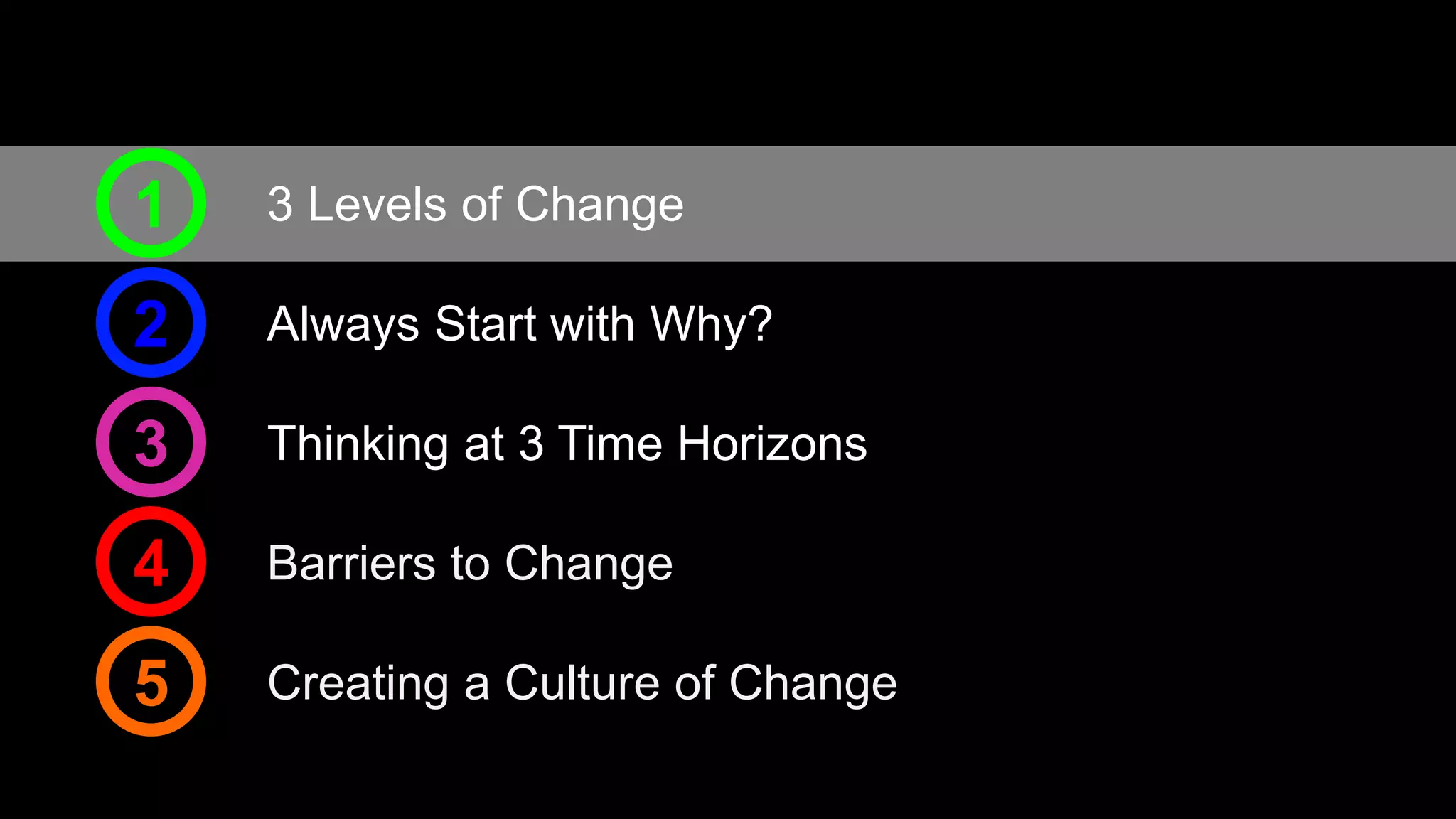 3 Levels of Change1
Always Start with Why?2
Thinking at 3 Time Horizons3
Barriers to Change4
Creating a Culture of Change5
 