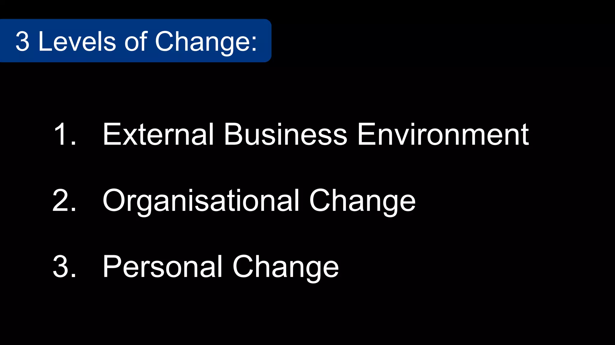 1. External Business Environment
3 Levels of Change:
2. Organisational Change
3. Personal Change
 