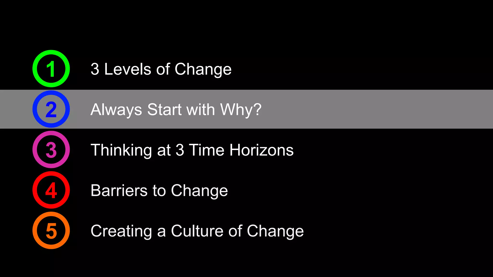 3 Levels of Change1
Always Start with Why?2
Thinking at 3 Time Horizons3
Barriers to Change4
Creating a Culture of Change5
 