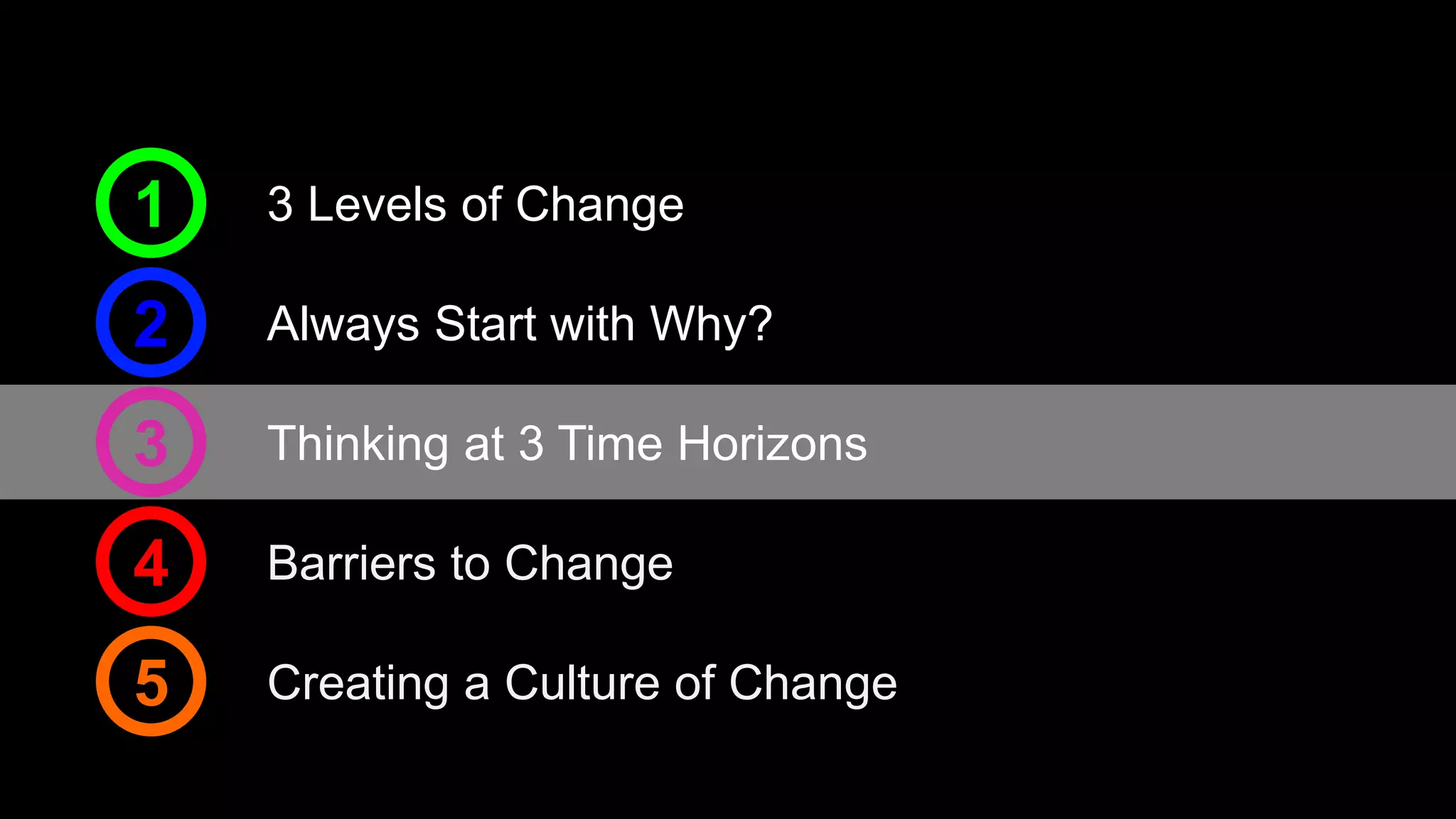 3 Levels of Change1
Always Start with Why?2
Thinking at 3 Time Horizons3
Barriers to Change4
Creating a Culture of Change5
 