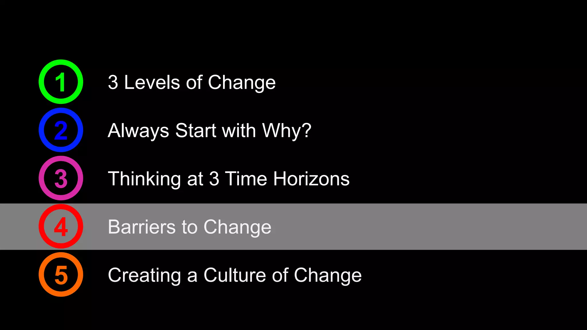 3 Levels of Change1
Always Start with Why?2
Thinking at 3 Time Horizons3
Barriers to Change4
Creating a Culture of Change5
 