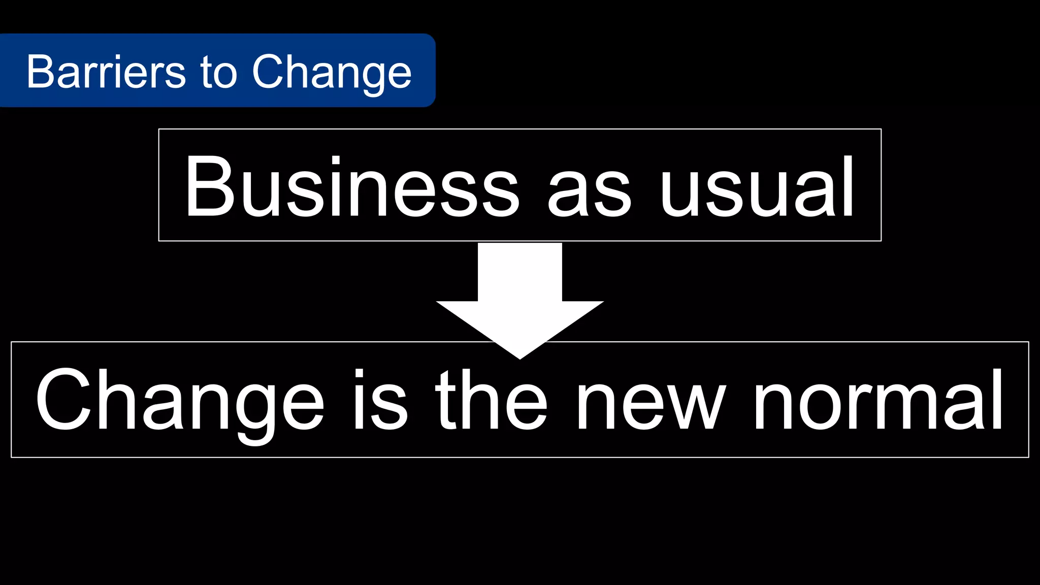 Business as usual
Barriers to Change
Change is the new normal
 