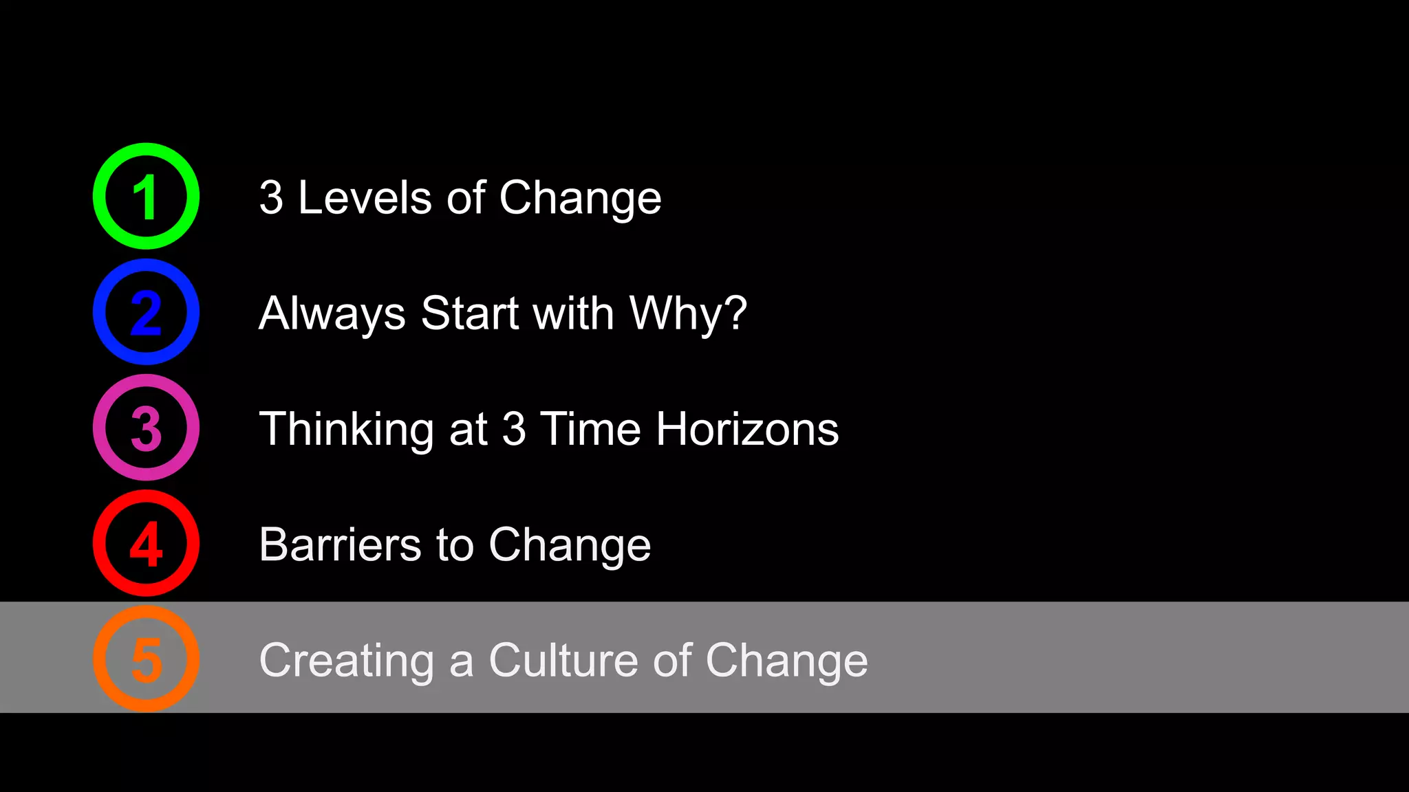 3 Levels of Change1
Always Start with Why?2
Thinking at 3 Time Horizons3
Barriers to Change4
Creating a Culture of Change5
 
