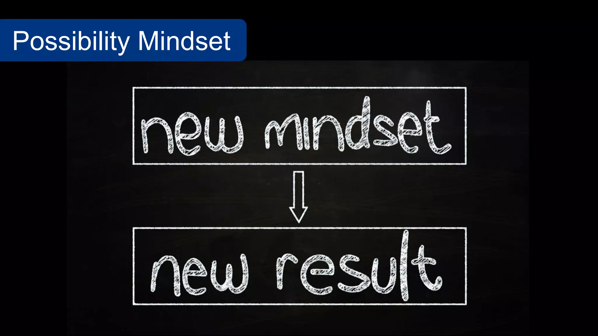 Possibility Mindset
 