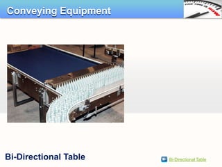 Conveying Equipment




Bi-Directional Table   Bi-Directional Table
 
