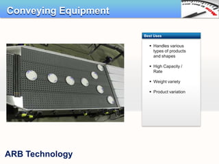Conveying Equipment

                      Best Uses

                         Handles various
                          types of products
                          and shapes

                         High Capacity /
                          Rate

                         Weight variety

                         Product variation




ARB Technology
 