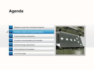 Agenda



    1   Mistakes to avoid when minimizing changeover


✓   2   Conveyor systems and equipment options

    3   Product handling considerations


    4   Line layout recommendations and examples


    5   Controls and logic requirements


    6   Cost comparisons and payback


    7   Live Q & A breaks
 