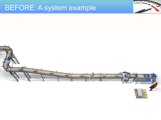 BEFORE: A system example
 