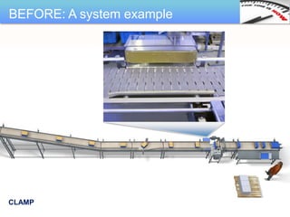 BEFORE: A system example




CLAMP
 