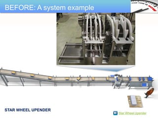BEFORE: A system example




STAR WHEEL UPENDER
                           Star Wheel Upender
 