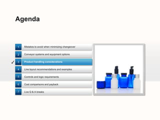 Agenda



    1   Mistakes to avoid when minimizing changeover


    2   Conveyor systems and equipment options


✓   3   Product handling considerations


    4   Line layout recommendations and examples


    5   Controls and logic requirements


    6   Cost comparisons and payback


    7   Live Q & A breaks
 