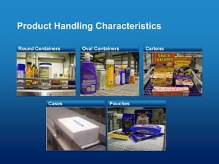 Product Handling Characteristics

Round Containers   Oval Containers      Cartons




           Cases              Pouches
 