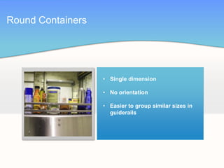 Round Containers




                   • Single dimension

                   • No orientation

                   • Easier to group similar sizes in
                     guiderails
 