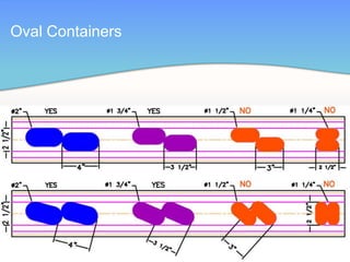 Oval Containers
 