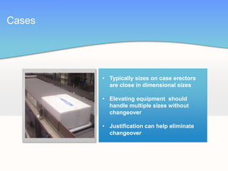 Cases




        • Typically sizes on case erectors
          are close in dimensional sizes

        • Elevating equipment should
          handle multiple sizes without
          changeover

        • Justification can help eliminate
          changeover
 