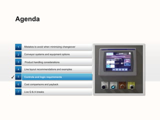 Agenda



    1   Mistakes to avoid when minimizing changeover


    2   Conveyor systems and equipment options


    3   Product handling considerations

    4   Line layout recommendations and examples


✓   5   Controls and logic requirements


    6   Cost comparisons and payback


    7   Live Q & A breaks
 
