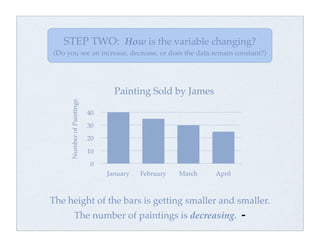 Change over time | PDF
