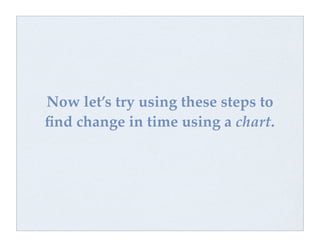 Setting Change Over Time Change over time | PDF