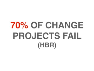 70% OF CHANGE
PROJECTS FAIL
    (HBR)
 