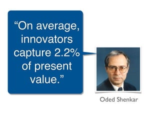 “On average,
 innovators
capture 2.2%
 of present
   value.”
               Oded Shenkar
 