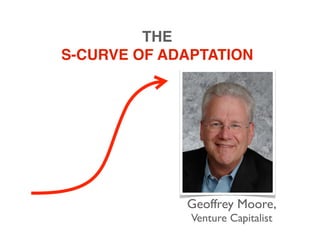 THE
S-CURVE OF ADAPTATION




             Geoffrey Moore,
              Venture Capitalist
 