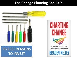 The Change Planning Toolkit™
FIVE (5) REASONS
TO INVEST
 