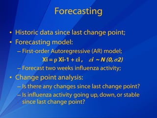 Change Point Analysis | PPT