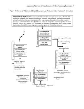 Increasing Adoption of Transformative Web 2.0 Learning Resources 17
	
  
Figure 2: Process of Adoption of Digital Innovation, as Predicted in the Framework-for-Action
 